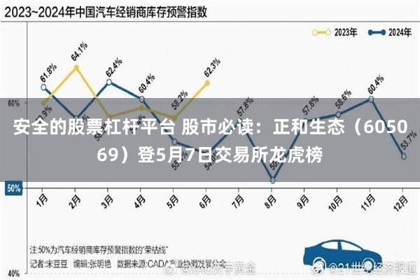 安全的股票杠杆平台 股市必读：正和生态（605069）登5月7日交易所龙虎榜