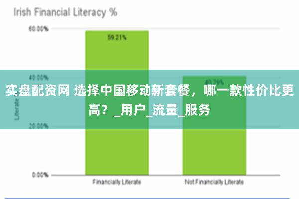 实盘配资网 选择中国移动新套餐，哪一款性价比更高？_用户_流量_服务