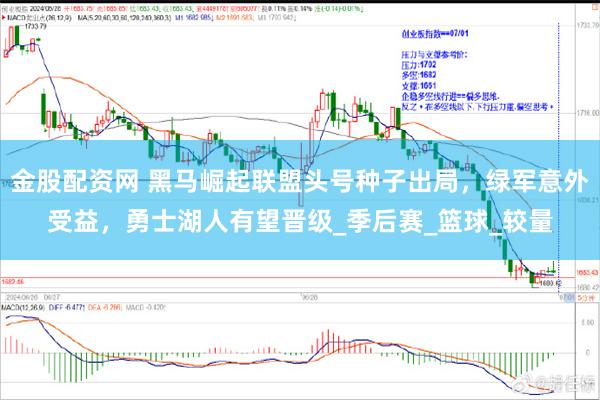 金股配资网 黑马崛起联盟头号种子出局，绿军意外受益，勇士湖人有望晋级_季后赛_篮球_较量