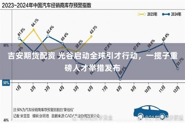 吉安期货配资 光谷启动全球引才行动，一揽子重磅人才举措发布