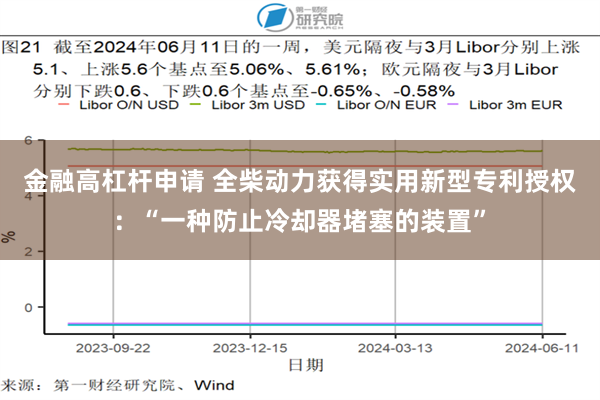 金融高杠杆申请 全柴动力获得实用新型专利授权：“一种防止冷却器堵塞的装置”