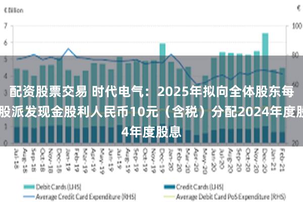 配资股票交易 时代电气：2025年拟向全体股东每10股派发现金股利人民币10元（含税）分配2024年度股息