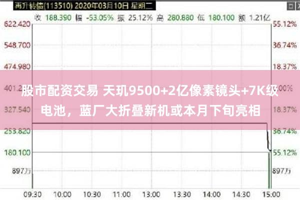 股市配资交易 天玑9500+2亿像素镜头+7K级电池，蓝厂大折叠新机或本月下旬亮相