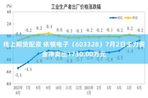 线上期货配资 依顿电子（603328）7月2日主力资金净卖出1730.00万元