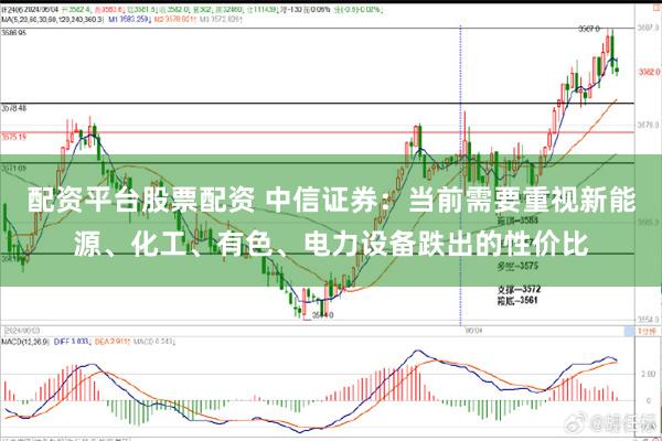 配资平台股票配资 中信证券：当前需要重视新能源、化工、有色、电力设备跌出的性价比