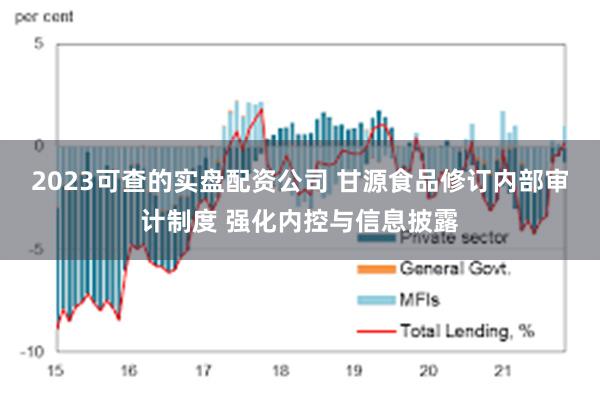 2023可查的实盘配资公司 甘源食品修订内部审计制度 强化内控与信息披露