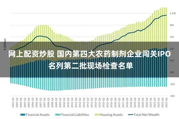 网上配资炒股 国内第四大农药制剂企业闯关IPO 名列第二批现场检查名单