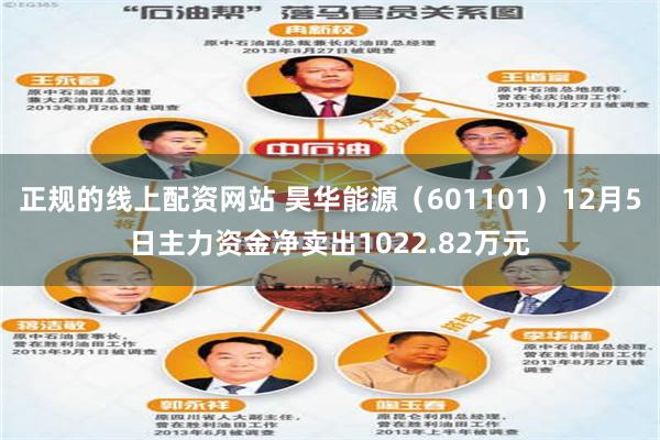 正规的线上配资网站 昊华能源（601101）12月5日主力资金净卖出1022.82万元