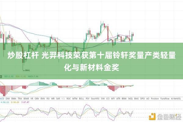 炒股杠杆 光羿科技荣获第十届铃轩奖量产类轻量化与新材料金奖