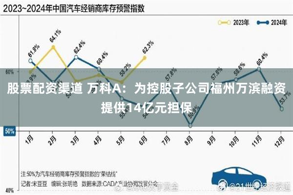 股票配资渠道 万科A：为控股子公司福州万滨融资提供14亿元担保