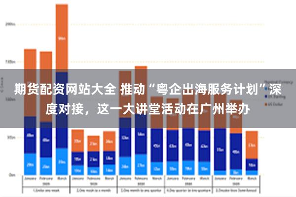 期货配资网站大全 推动“粤企出海服务计划”深度对接，这一大讲堂活动在广州举办