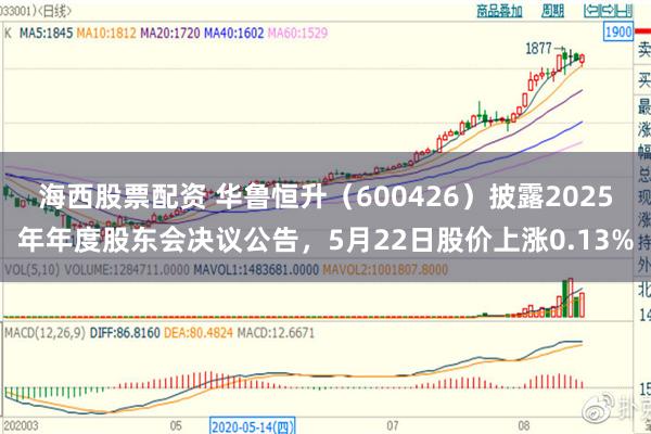 海西股票配资 华鲁恒升（600426）披露2025年年度股东会决议公告，5月22日股价上涨0.13%
