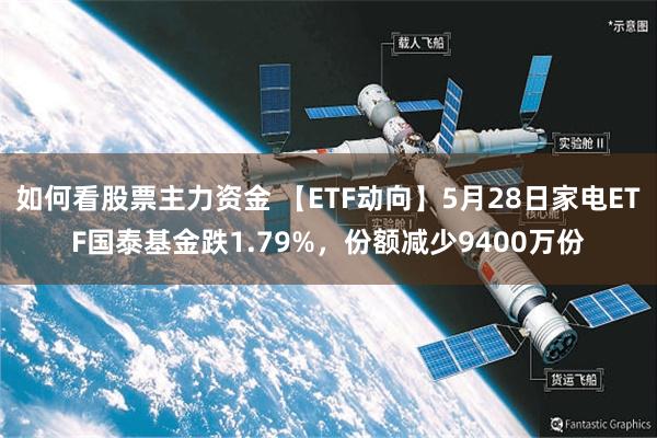 如何看股票主力资金 【ETF动向】5月28日家电ETF国泰基金跌1.79%,份额减少9400万份
