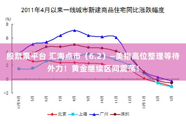股票票平台 汇海点市（6.2）—美指高位整理等待外力！黄金继续区间震荡！