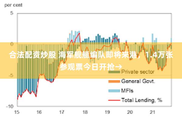 合法配资炒股 海军舰艇编队即将来港，1.4万张参观票今日开抢→