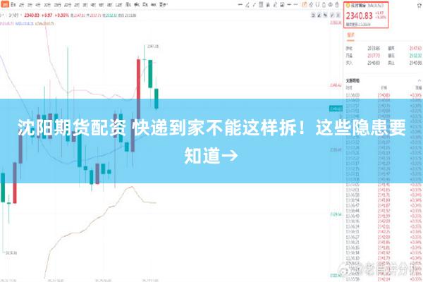 沈阳期货配资 快递到家不能这样拆！这些隐患要知道→