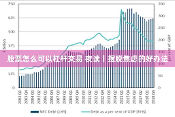 股票怎么可以杠杆交易 夜读丨摆脱焦虑的好办法
