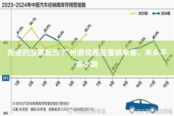 先进的股票配资 广州游戏圈迎重磅来客，来头不容小觑
