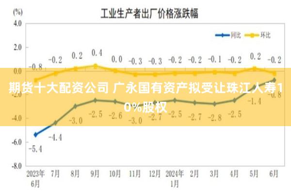 期货十大配资公司 广永国有资产拟受让珠江人寿10%股权
