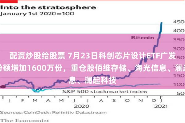 配资炒股给股票 7月23日科创芯片设计ETF广发基金份额增加1600万份，重仓股佰维存储、海光信息、澜起科技