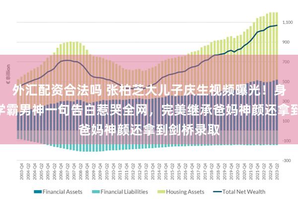 外汇配资合法吗 张柏芝大儿子庆生视频曝光！身高180的学霸男神一句告白惹哭全网，完美继承爸妈神颜还拿到剑桥录取