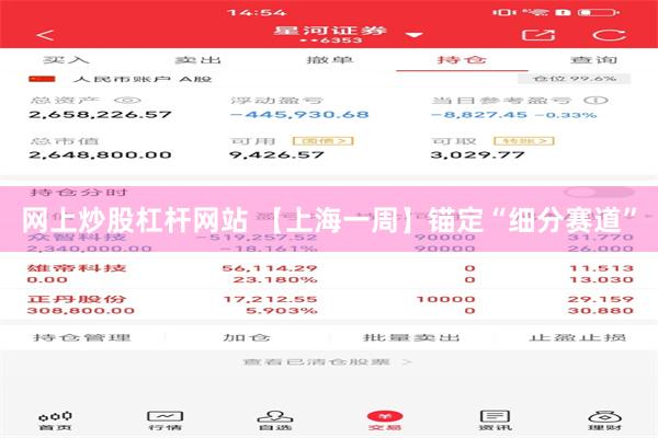 网上炒股杠杆网站 【上海一周】锚定“细分赛道”