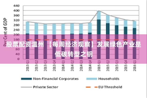 股票配资温州 【每周经济观察】发展绿色产业是低碳转型之钥