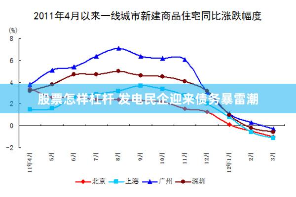 股票怎样杠杆 发电民企迎来债务暴雷潮