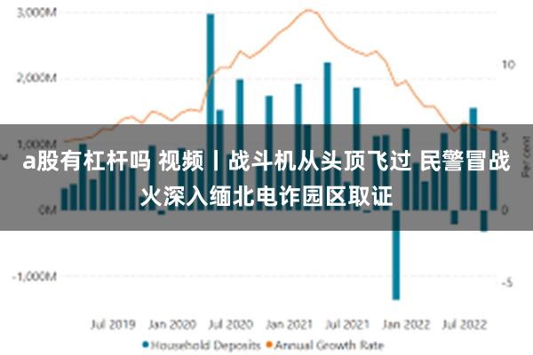 a股有杠杆吗 视频丨战斗机从头顶飞过 民警冒战火深入缅北电诈园区取证