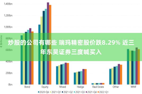 炒股的公司有哪些 瑞玛精密股价跌8.29% 近三年东吴证券三度喊买入