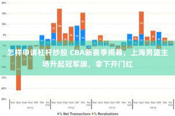 怎样申请杠杆炒股 CBA新赛季揭幕，上海男篮主场升起冠军旗，拿下开门红